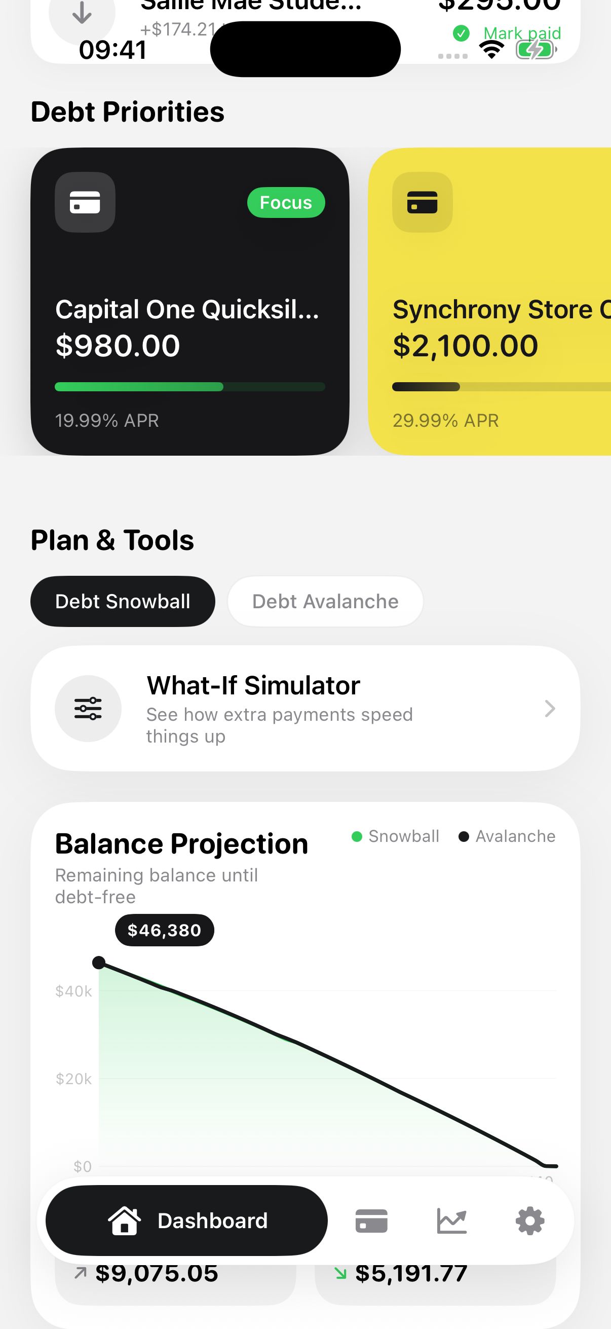 This month's plan showing the focus debt and projected balance falling to zero