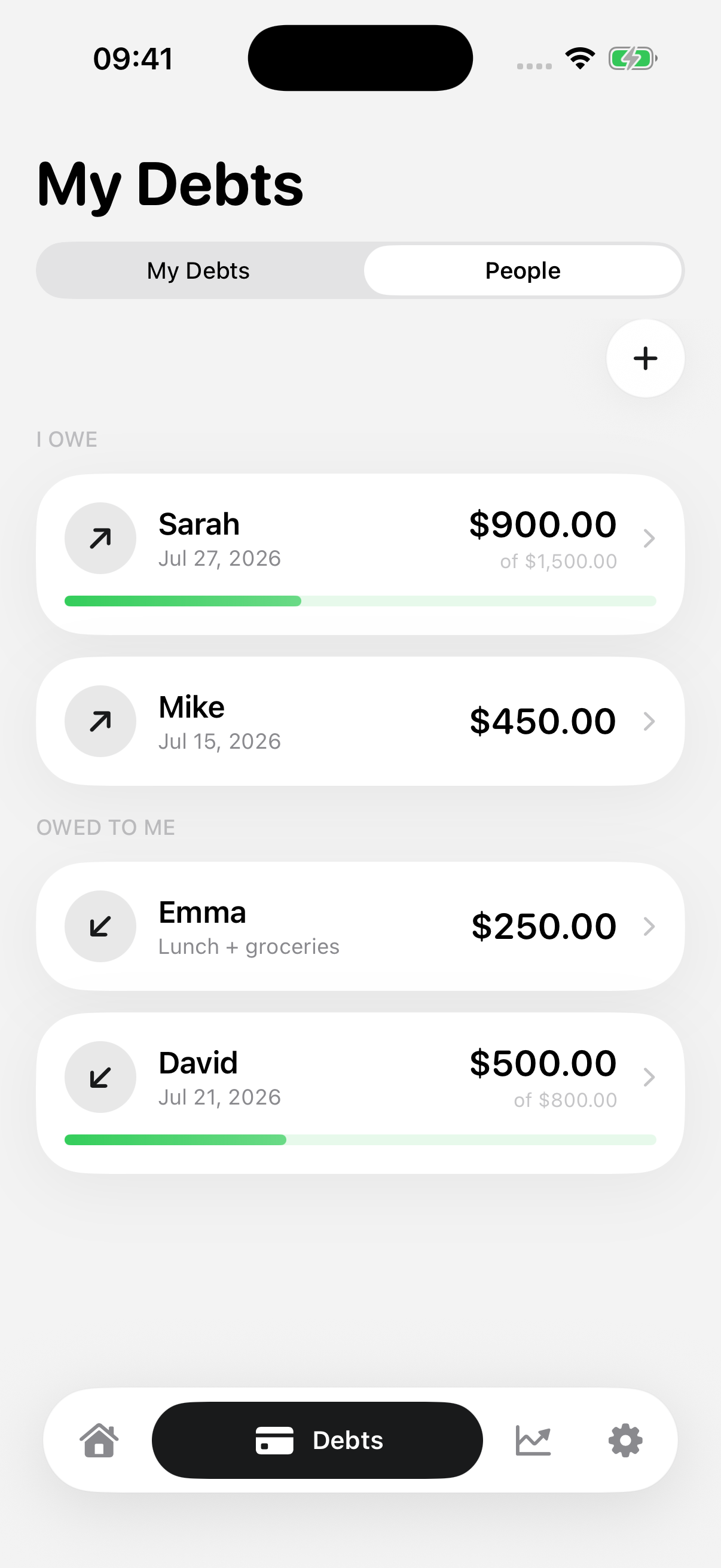 People tab tracking money you owe and money owed to you